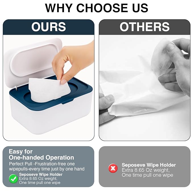 Baby Wipes Dispenser, Wipe Holder for Baby & Adult,Keeps Wet Tissue Fresh, Non-Slip Wipes Case,Easy Open & Close， Flushable Wipe Container with Sealing Design Lid