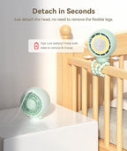 Dreamegg Portable Stroller Fan - 4000mAh Rechargeable Baby Stroller Fan With LED Display, Night Light, Hidden Blade, Detachable 4 Speed 360°Rotate, Handheld Cooling for Crib,Travel, Car Seat(Green)