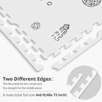 Baby Play Mat, 72x48-Inch Baby Foam Play Mat,6-Piece Interlocking Foam Floor Tiles for Toddlers, Waterproof,Floor Mats for Kids,Baby Foam Play Mat for Babies & Toddlers, Crawling Mat(Space)