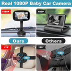 Shybaby 1080P Baby Car Mirror, 4.3" Baby Car Camera Monitor with 170° Wide View, HD Night Vision Function and Reusable Sucker Bracket, Safety Rear Facing Cars Set Camera for Infants Kids Toddlers