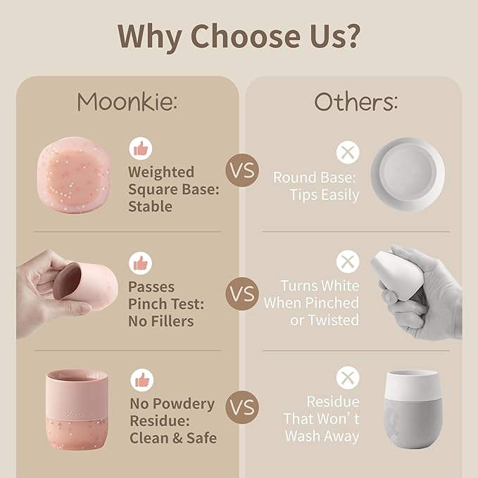 Moonkie Silicone Baby Cups 4 Months+ | Open Training Drinkware for Infants with Confetti Sprinkles | Baby-Led Weaning Essential | 2 oz (Ether/Ivory, 2 Pack)