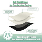 wegreeco Nursing Breast Pads (14 Pack) + Laundry Bag & Travel Storage Bag, 3 Sizes: 3.9/4.7/5.5 inch Option - Washable & Reusable Breastfeeding Nursing Pads