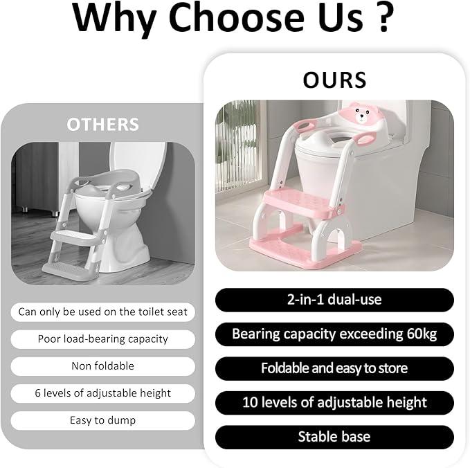 DEEKI Potty Training Seat Upgrade 2 in 1 Toddler Training Toilet Chair Potty Seat with Step Stool Ladder for Baby Kids Boys Girls(Pink)