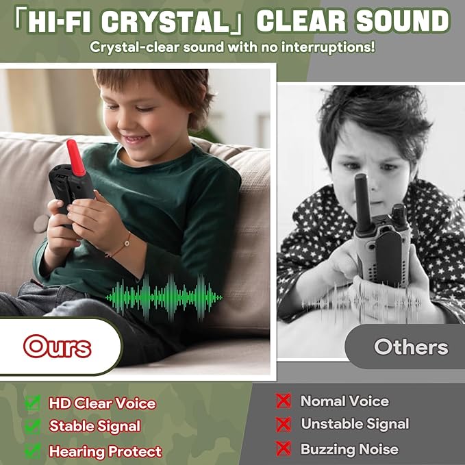 Vvinca Walkie Talkies for Kids Rechargeable 2 Pack, Army Toys for Boys Girls Ages 3-13 Outdoor Military Camping Toy, 3KM Long Range Walkie-Talkie 2 Way Radios 22 CH with Flashlight Birthday Gift