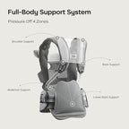 Bc Babycare Hexa Effortless Baby Carrier with Hip Seat - Ergonomic Toddler Carrier (13.2-33 lbs), Adjustable Slide Lock & Knob, Hip-Healthy Design for Parent's Back Relief, Gray