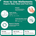 Wellements Organic Baby Chest & Foot Rub for 3 Months+ (1.8 Fl Oz) | Soothes & Comforts | Baby congestion relief* with Eucalyptus and Lavender | Free From Petroleum, Menthol and Artificial Fragrance