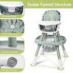 15 in 1 Convertiable High Chair for Babies and Toddlers, 2 in 1 Highchair & Activity Center w/Toys, Booster Seat, Toddler Chair w/5-Point Harness & Removable Tray & 2-Layer Cusion (Green)