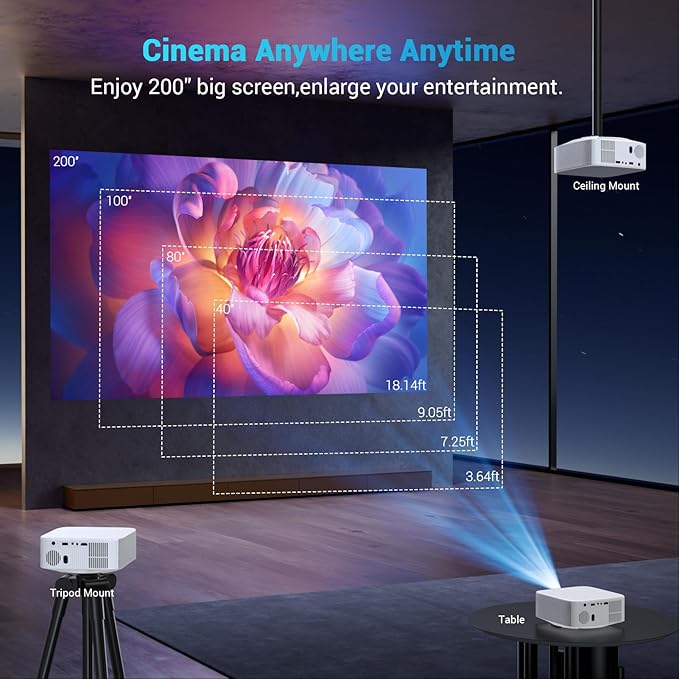 Portable Mini Projector with Electric Focus, NICPOW Full HD 1080P Projector, Bluetooth Movie Projector with Auto Keystone, Two-Way Bluetooth, Ideal for Indoor Outdoor Use, White