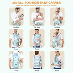 Baby Carrier Ergonomic Infant Carrier with Hip Seat Kangaroo Bag Soft Baby Carrier Newborn to Toddler 7-45lbs Front and Back Baby Holder Carrier for Men/Women Dad Mom