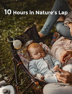 Momcozy Portable Sound Machine with Night Light, White Noise Sound Machine for Baby, 20 Soothing Sounds, Sound Therapy, Long-Lasting Power, Timer, Clips on Stroller, Baby Shower Gifts