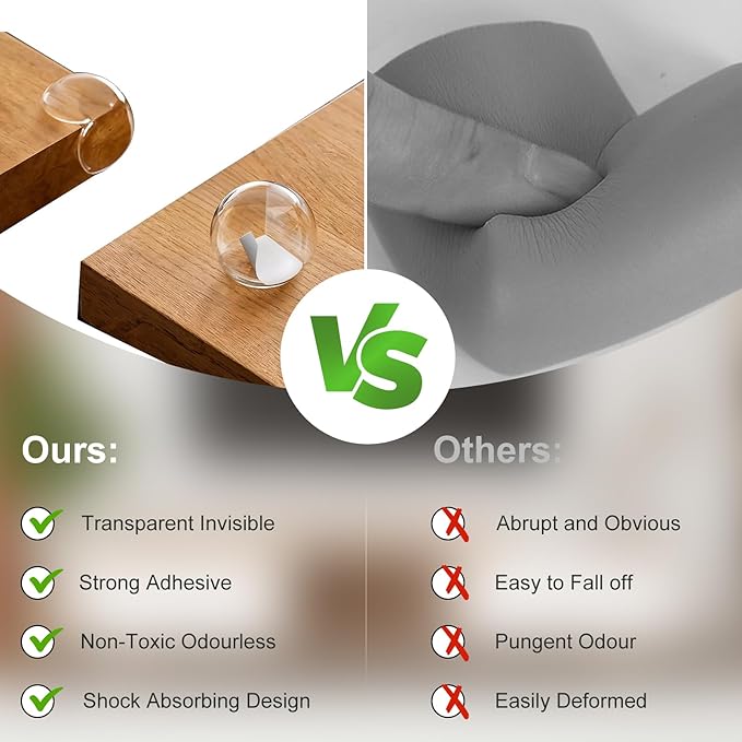 36 Pack Corner Protector Baby, Table Corner Protectors for Baby Clear Corner Protectors for Furniture Corner Guards Baby Proof Bumpers Corner Covers Baby Safety Child Proofing