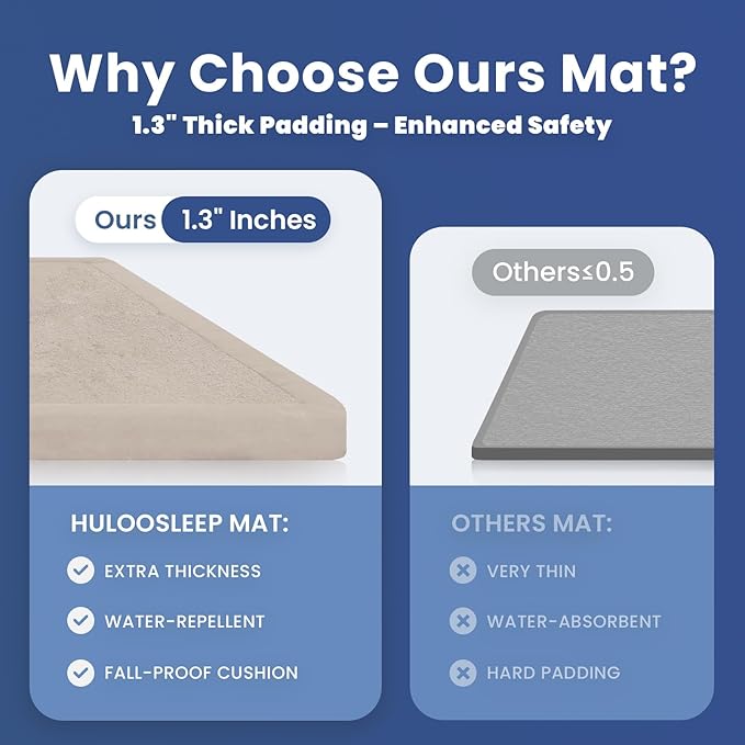 Baby Play Mat for Floor,1.3" Thick Elasti-Foam 74×50 Playpen Mat for Toddlers Infant Kids,Water-Repellent Soft Coral Velvet for Tummy Time, Non-Slip Backing for Crawling,Tatami Style(Beige)