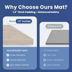 Baby Play Mat for Floor,1.3" Thick Elasti-Foam 74×50 Playpen Mat for Toddlers Infant Kids,Water-Repellent Soft Coral Velvet for Tummy Time, Non-Slip Backing for Crawling,Tatami Style(Beige)