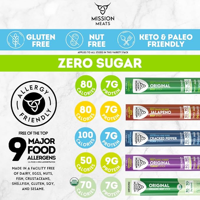 Mission Meats Variety Pack with Certified Organic Beef, Grass Fed, Free Range Turkey, and Cracked Pepper Pork – Gluten & Sugar Free, Whole 30 & Paleo Friendly, Delicious and Family Friendly (12 Count)