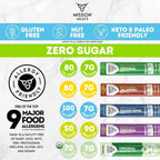 Mission Meats Variety Pack with Certified Organic Beef, Grass Fed, Free Range Turkey, and Cracked Pepper Pork – Gluten & Sugar Free, Whole 30 & Paleo Friendly, Delicious and Family Friendly (12 Count)