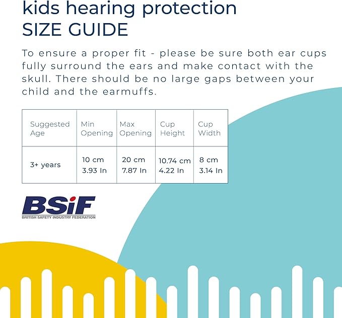 BANZ Kidz Earmuffs 2 Years & Older - Loud Noise Cancelling Kids Headphones & Toddler Ear Muffs, Size Adjustable