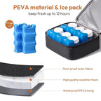 NCVI Breast Pump Bag, Double Layer Removable Pump Bag for Spectra S1, S2, Medela, Breast Pump Backpack with Ice Pack, Insulated Breast Milk Cooler Bag for Working Nursing Moms, Black