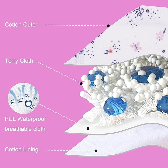 BIG ELEPHANT 10-Packs Training Underwear Absorbent Toddler Potty Trained Pants for Boys and Girls, 12 Months - 9 Years