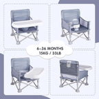 Portable Booster Seat, Toddler Baby Seat with Tray for Dining Table Compact Floor Chair for Camping Lawn Beach Babies Travel 6-36 Months