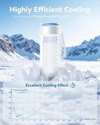 Portable Breastmilk Cooler for Outdoor, Breast Milk Cooler with 11oz Baby Bottle for Breastmilk Storage, 360° Stainless Steel Cooling Tube for 24 Hours Continuous Cooling, with Portable Carrier Bag