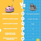 12V Dual Battery Electric Ride on Kids Bumper Car w/Remote Control,360 Degree Spin,Push Rod Rocker Horse Function,3-Speeds Babies & Toddlers Bumping Car Ride on Toy Gift for 1-4 Years Children (Pink)