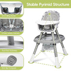 15 in 1 Convertiable High Chair for Babies and Toddlers, 2 in 1 Highchair & Activity Center w/Toys, Booster Seat, Toddler Chair w/5-Point Harness & Removable Tray & 2-Layer Cusion (Grey)