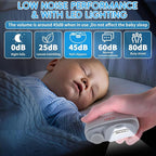 Electric Nail Clipper 2 in 1, Baby Nail Trimmer Electric, Baby Automatic Nail File with Polishing, LED Lights, Nail Chip Storage, USB Charging, 2 Speed Levels for Babies and Adults (White)