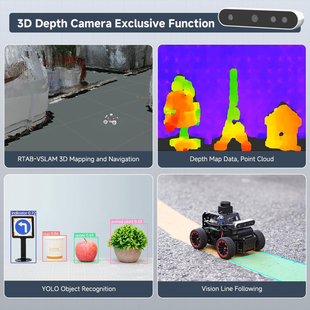 Robot Car for Raspberry Pi 5 ROS2 Humble Ubuntu Programmable AI Vision Smart Robot Kit, Lidar SLAM Mapping Navigation Path Planning Autonomous Driving Ackermann Chassis, MentorPi A1 with RPi 5 8GB