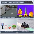 Robot Car for Raspberry Pi 5 ROS2 Humble Ubuntu Programmable AI Vision Smart Robot Kit, Lidar SLAM Mapping Navigation Path Planning Autonomous Driving Ackermann Chassis, MentorPi A1 with RPi 5 8GB