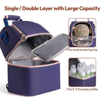 NCVI Breastmilk Cooler Bag with 2 Ice Pack, Breast Pump Bag with Cooler Fits 6 Bottles, Double Layer Breast Milk Baby Bottle Cooler Bag, for Travel, Nursing Mom Daycare, Work, Picnic (Purple)