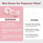 Pregnancy Pillow, Portable Maternity Pillow for Pregnant Women, Travel Wedge Pillow for Side Sleeper, Relief Body Pillow Support for Back, Belly, Waist, Removable & Adjustable Cover, Pink
