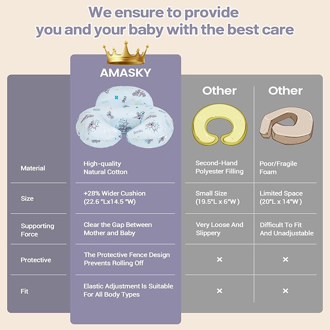 Nursing Pillow for Breastfeeding, Breastfeeding Pillows for More Support for Mom and Baby, with Plus Size Ergonomic Design and Removable Cotton Cover, Blue