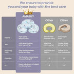 Nursing Pillow for Breastfeeding, Breastfeeding Pillows for More Support for Mom and Baby, with Plus Size Ergonomic Design and Removable Cotton Cover, Blue