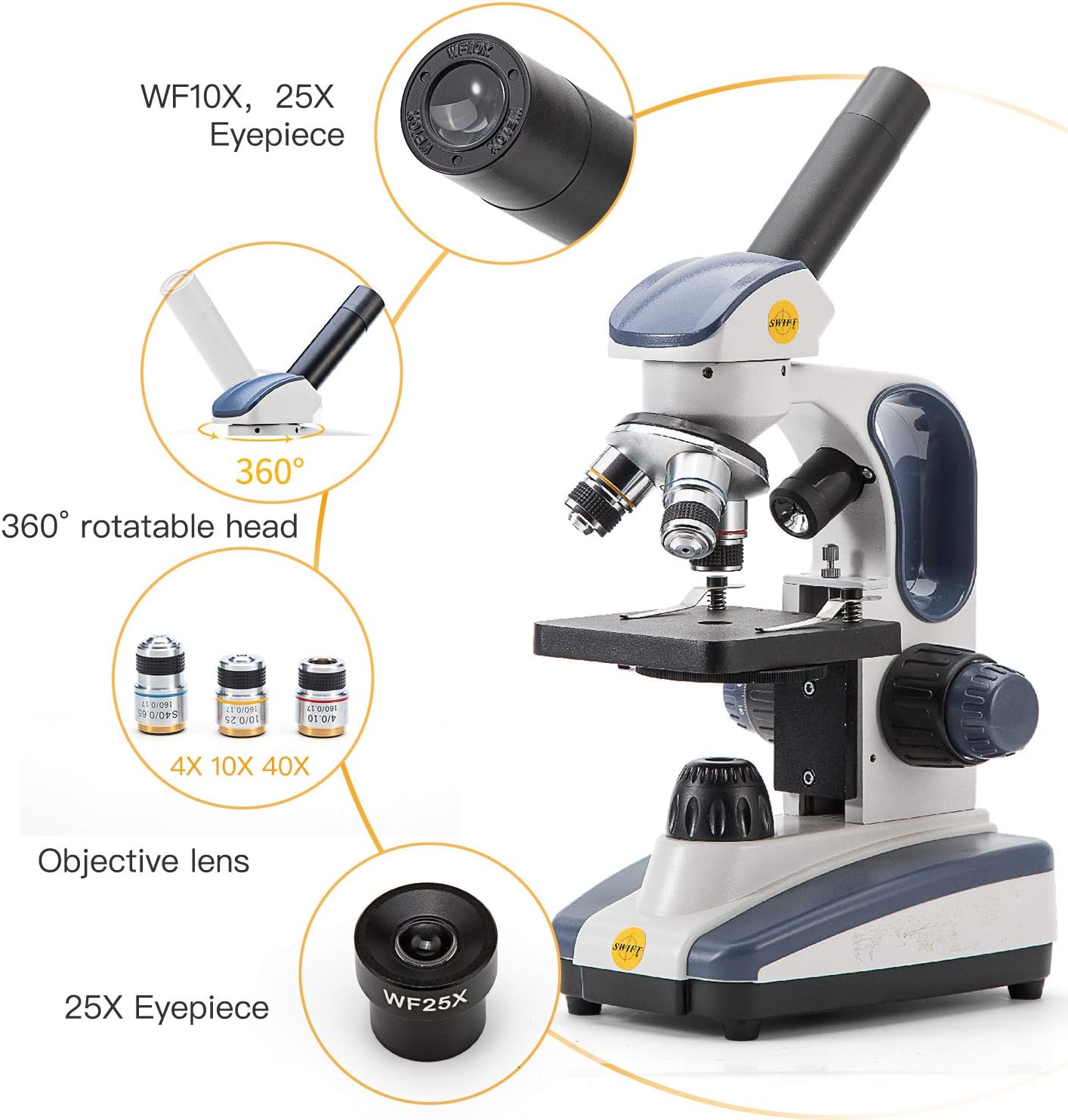SWIFT Compound Monocular Microscope SW200DL with 40X-1000X Magnification, Dual Light, Precision Fine Focus, Wide-Field 25X Eyepiece and Cordless Capability for Student Beginner