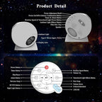 Upgraded 13 in 1 Star Projector, Planetarium Galaxy Projector for Bedroom with Bluetooth Speaker & White Noise, Timer & Remote, Multicolor Night Light for Kids Room Décor, Adults
