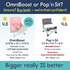 Hiccapop OmniBoost Travel Booster Seat with Tray for Baby | Folding Portable Baby Booster Seat for Dining Table, Camping, Beach, Grandma’s | Tip-Free Design Straps to Kitchen Chairs - Booster Chair