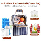 NCVI Breastmilk Cooler Bag with 2 Ice Pack, Breast Pump Bag with Cooler Fits 6 Bottles, Double Layer Breast Milk Baby Bottle Cooler Bag, for Travel, Nursing Mom Daycare, Work, Picnic (Stripe)
