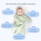 SleepingBaby Zipadee-Zip Transition Swaddle - Cozy Baby Swaddling Blanket with Zipper Convenience - Roomy Wearable Blanket for Easy Diaper Changes - 6-12 Month - Zen Garden Green Heather