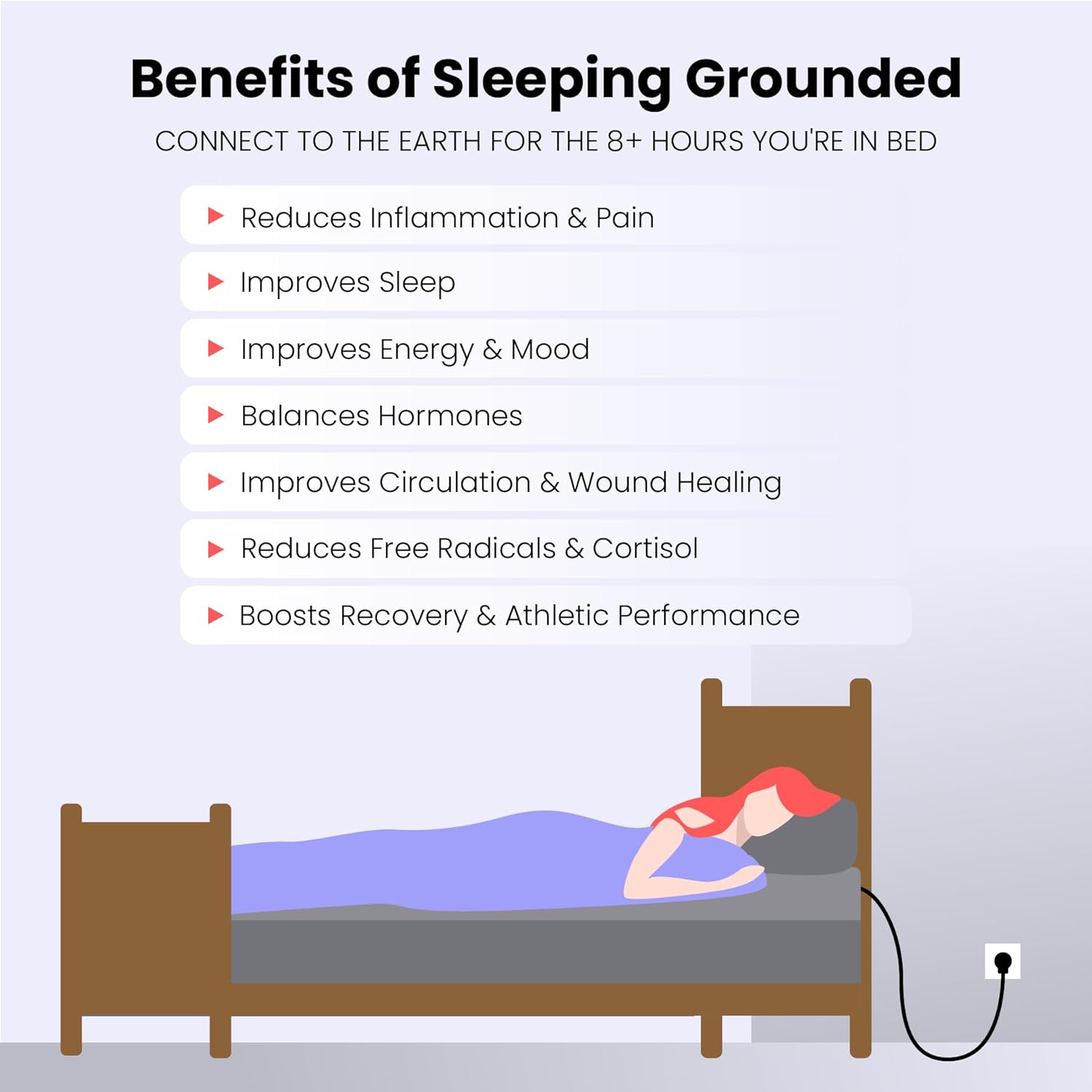 Hooga Grounding Sheet, Twin Size, Organic Fitted Grounded Sheet, Earth Connected Bedding (75"x39"x15") Pure Silver Fiber and Cotton, Grounding Cord Included. Off White