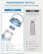 Portable Breast Milk Cooler for Outdoors, 360° All-Round Cooling Keeps Milk Fresh for 24 Hours, 22oz Large Capacity Breastmilk Chiller with 2pcs BPA-Free Bottle for Breastmilk Storage, Blue