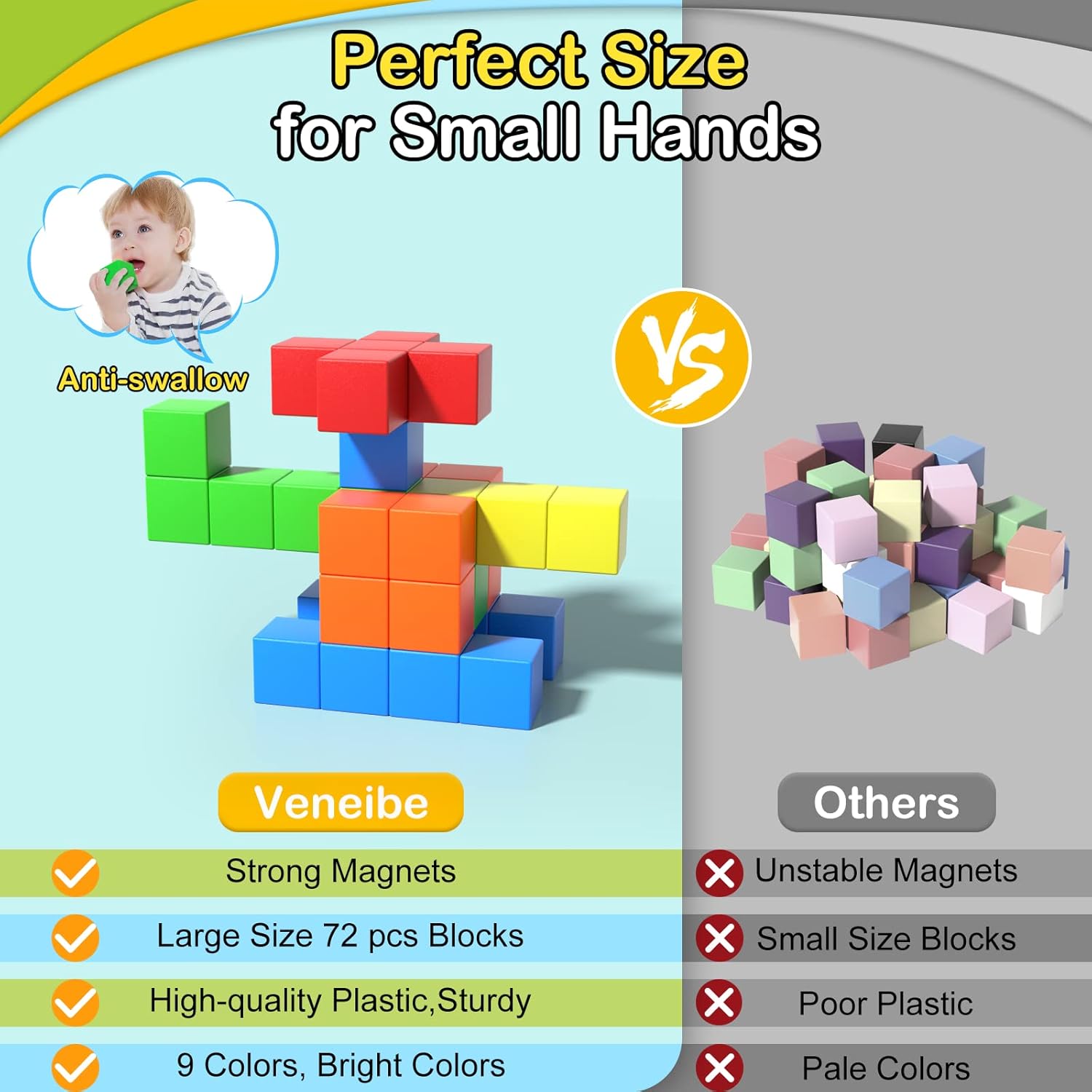 72pcs Magnetic Building Blocks for Toddlers, Large Magnet Construction Cube Toys for Kids, Preschool STEM Educational Sensory Montessori Square Toy for 3 4 5 6 Boys & Girls