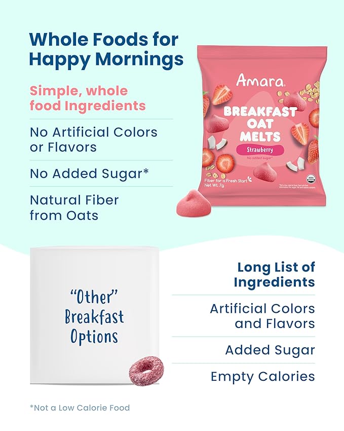 Amara Breakfast Oat Melts - Organic Toddler Snack - Single Serve Fiber-Packed Oat Bites with Real Fruit, No Added Sugar, Quick Dissolving, Strawberry - 12 Pack