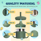 Jumble Dream Stainless Steel Sippyy Cup, Silicon Training Stainless Steel Kids Cups with Straw, Toddler Tumbler with Spill Proof Straw |6 Month Toddler Sippy Cup| BPA Free (Blue Moon) 2025