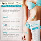 Revitagen-Fx Stretch Mark And Skin Repair Formula 6 Oz