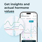Inito Fertility Monitor & Hormone Tracker for Women | Track and Confirm Ovulation | Measures Estrogen, LH, PdG, FSH | Includes 15 Strips + Free app (Compatible with iPhone 17 Pro Max)