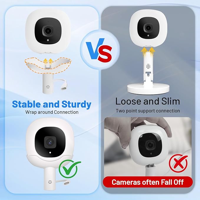 Upgraded Baby Monitor Clip Charger Mount for Nanit Pro/Plus/Original Cameras with Type-C Charging Port Connector Mount Portable Camera Holder for Travel & Crib,Temperature and Humidity Display