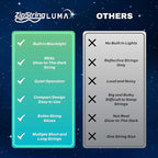 Luma - The Patented Glow-in-The-Dark Toy That Flies a Loop of String, Creates Endless Shapes and Tricks Built-in LED for Glowing Fun. Perfect STEM Gift for Kids & Adults. Wonderment Awaits