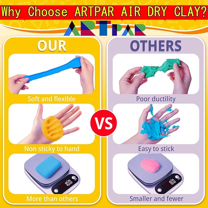 Air Dry Clay 66 Colors, Modeling Clay for Kids, Model Magic Clay, DIY Molding Clay Kit with Sculpting Tools, Soft & Ultra Light, Art and Crafts for Boys and Girls 3-12 Years Old.