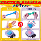 Air Dry Clay 66 Colors, Modeling Clay for Kids, Model Magic Clay, DIY Molding Clay Kit with Sculpting Tools, Soft & Ultra Light, Art and Crafts for Boys and Girls 3-12 Years Old.