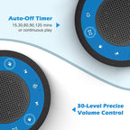 Buffbee Sound Machine & Alarm Clock 2-in-1, 0-100% Clock Face Brightness, Bottom Colored Light, Sleep Timer, Precise 30-Level Volume Control White Noise Machines